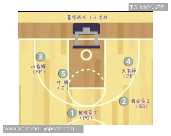 勇士森林狼背靠背对决ESPN胜率分析勇士仅40森林狼高达59