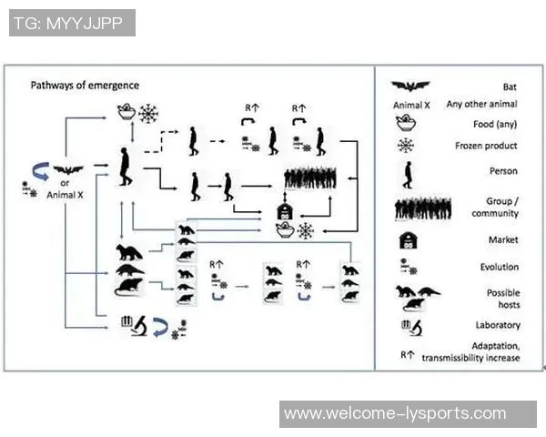新冠疫情期间迭戈科斯塔咳嗽引发的连锁反应我两天后确诊阳性